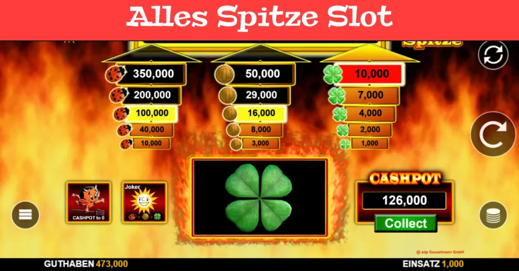 Alles Spitze Automat Interface