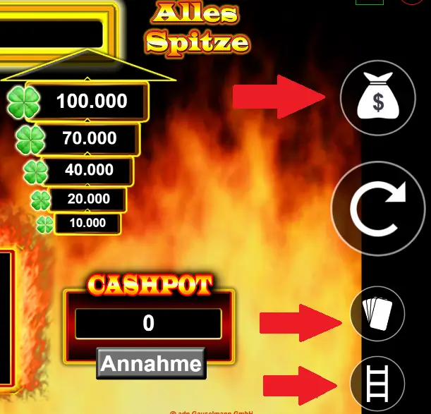 Risiko Features